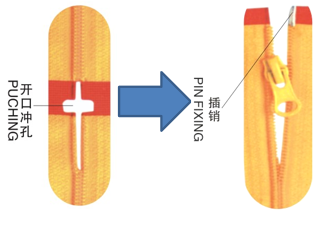 HY-104N 半自動(dòng)插管緊固機(jī)